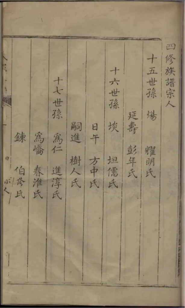 图片[4]-江苏如皋沈氏家乘PDF下载-中华家谱网