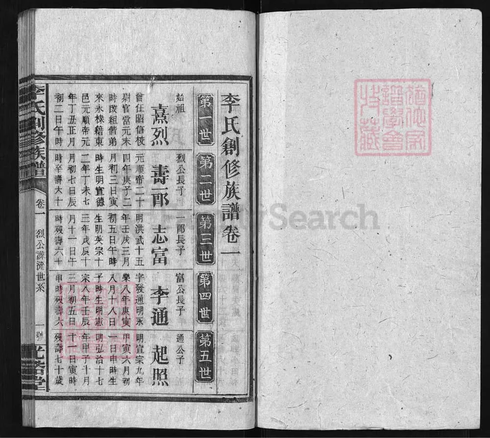 图片[4]-湖南永州东安李氏创修族谱（光裕堂）电子版PDF下载-中华家谱网