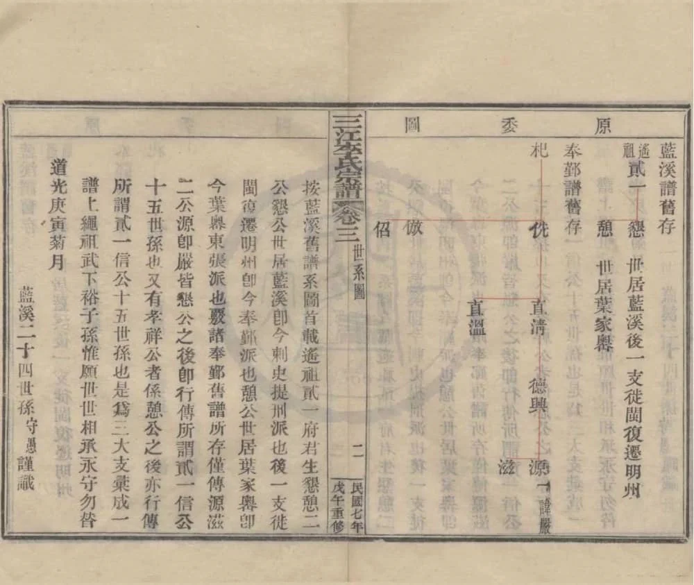 图片[4]-浙江余姚三江李氏宗谱（民国7年本）电子版PDF下载-中华家谱网