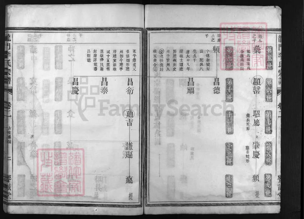 图片[5]-浙江兰溪龙门李氏宗谱（飨诚堂）电子版PDF下载-中华家谱网