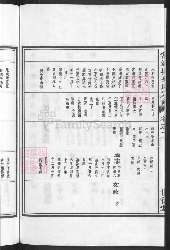 图片[5]-浙江兰溪常满塘吴氏宗谱（世德堂）PDF下载-中华家谱网