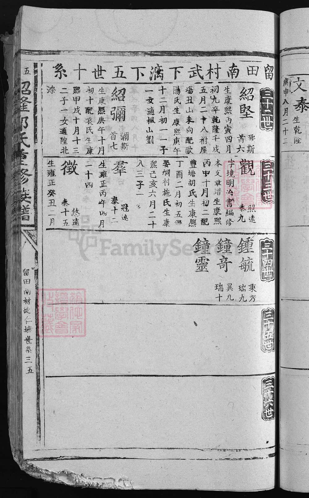 图片[8]-江西吉安五云绍隆郭氏重修族谱电子版PDF下载-中华家谱网