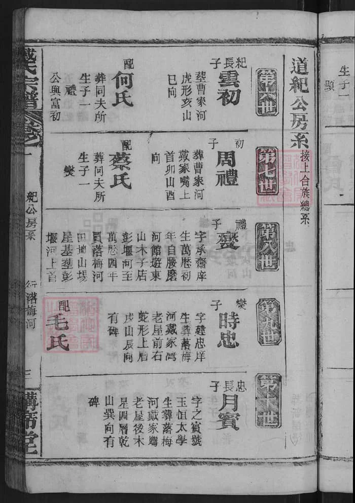 图片[7]-湖北麻城戴氏四修宗谱（讲席堂）PDF下载-中华家谱网