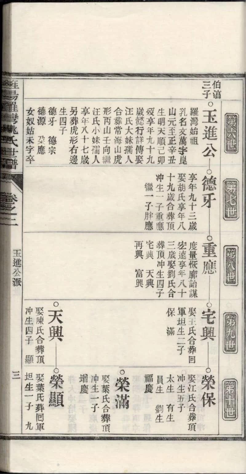 图片[7]-安徽宣城旌德旌阳罗湾姚氏世谱PDF下载-中华家谱网
