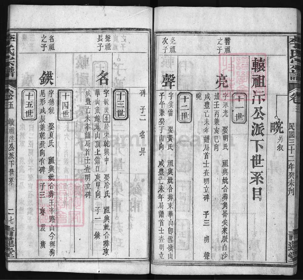 图片[6]-江西九江永修李氏宗谱（青莲堂）电子版PDF下载-中华家谱网