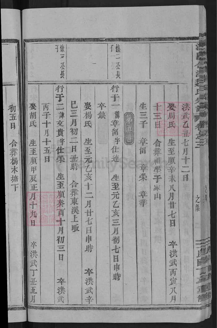 图片[8]-浙江金华浦江濮阳合溪魏氏宗谱PDF下载-中华家谱网