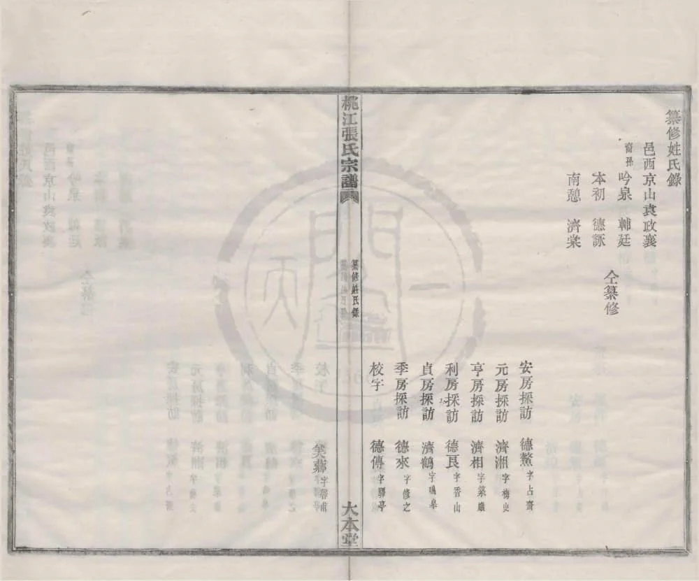 图片[3]-浙江宁波鄞州桃江张氏宗谱（大本堂）电子版PDF下载-中华家谱网