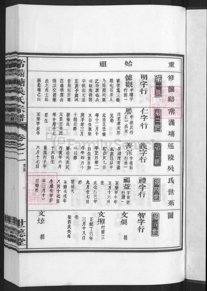图片[4]-浙江兰溪常满塘吴氏宗谱（世德堂）PDF下载-中华家谱网