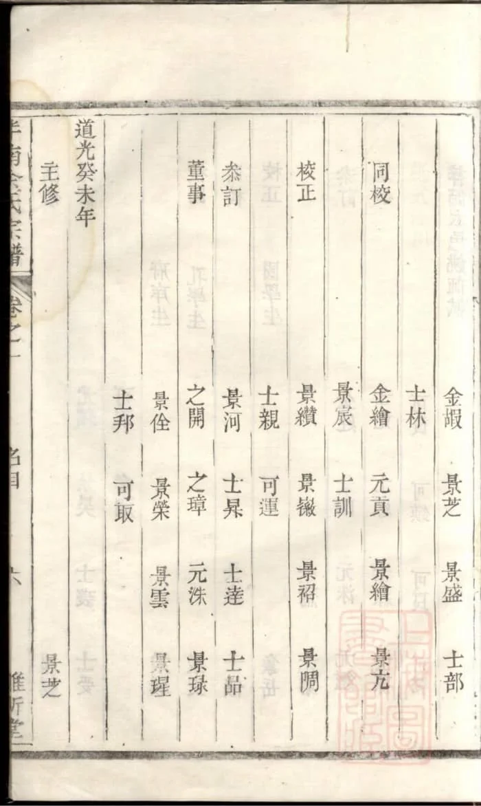 图片[3]-浙江杭州淳安泮南余氏宗谱（维新堂）PDF下载-中华家谱网