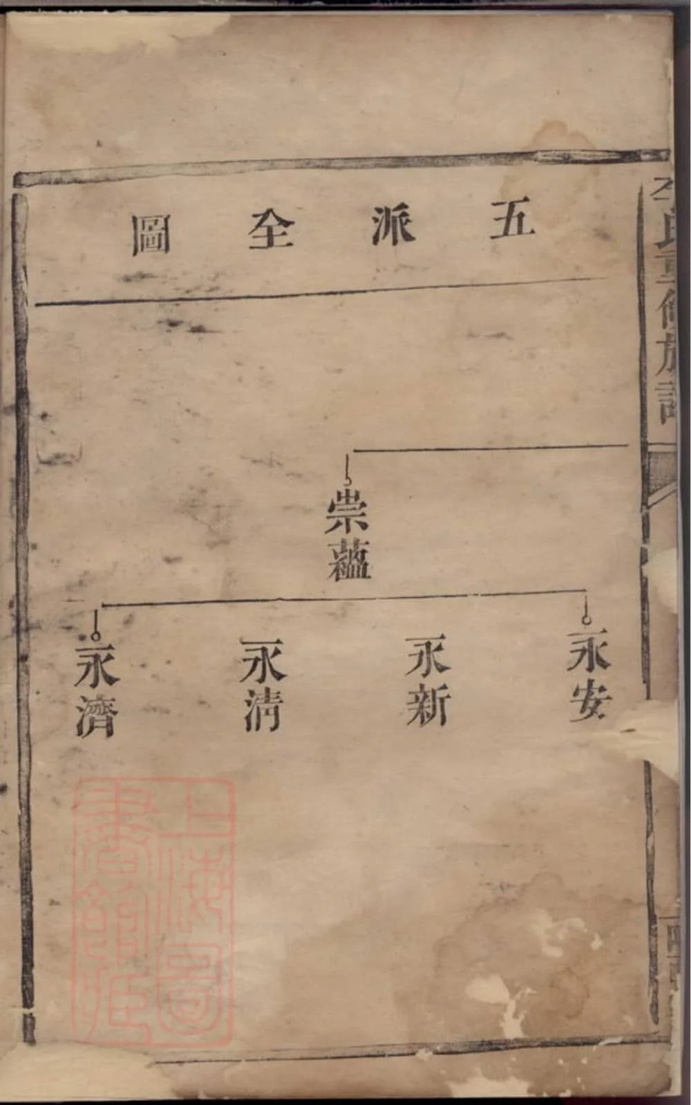 图片[4]-湖南常德汉寿县李氏重修族谱（陇西堂）电子版PDF下载-中华家谱网