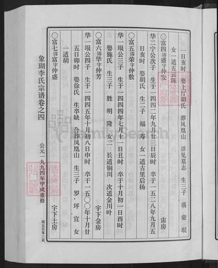 图片[7]-浙江永康象湖李氏宗谱PDF下载-中华家谱网