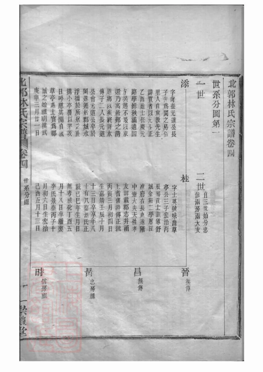 图片[4]-浙江宁波北郭林氏宗谱（崇礼堂）电子版PDF下载-中华家谱网