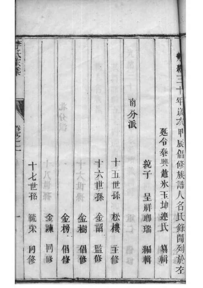 图片[4]-江苏如皋西乡李氏族谱（陇西堂）电子版PDF下载-中华家谱网
