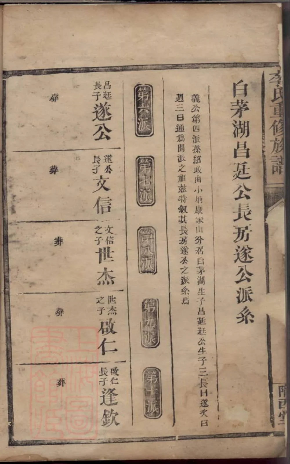 图片[7]-湖南常德汉寿县李氏重修族谱（陇西堂）电子版PDF下载-中华家谱网