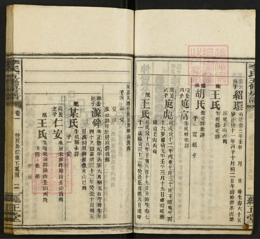 图片[7]-湖南邵东李氏信公五修房谱（绳正堂）电子版PDF下载-中华家谱网