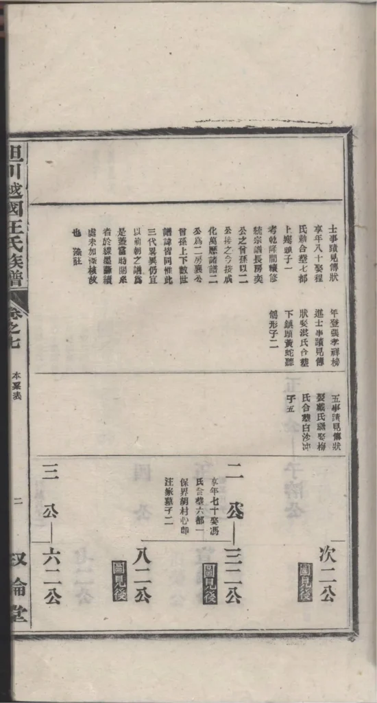 图片[8]-安徽宣城绩溪坦川越国汪氏族谱（叙伦堂）PDF下载-中华家谱网