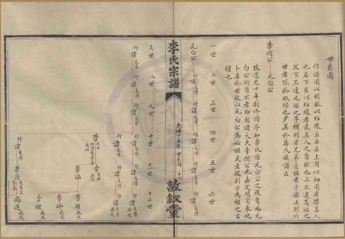 图片[4]-浙江宁波鄞州王家桥李氏宗谱（惇叙堂）电子版PDF下载-中华家谱网