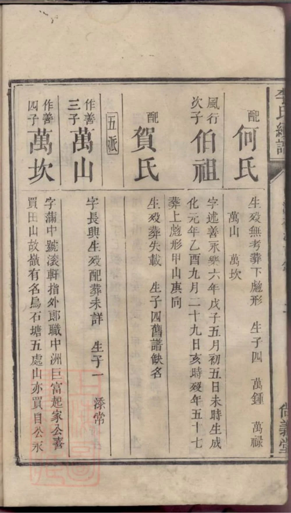 图片[7]-湖南浏阳沙螺李氏族谱（尚义堂）电子版PDF下载-中华家谱网