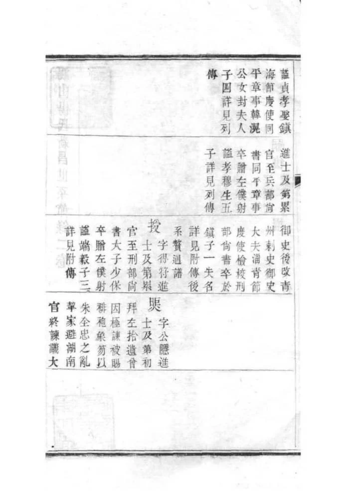 图片[5]-江苏无锡鸿山杨氏宗谱（四知堂）PDF下载-中华家谱网