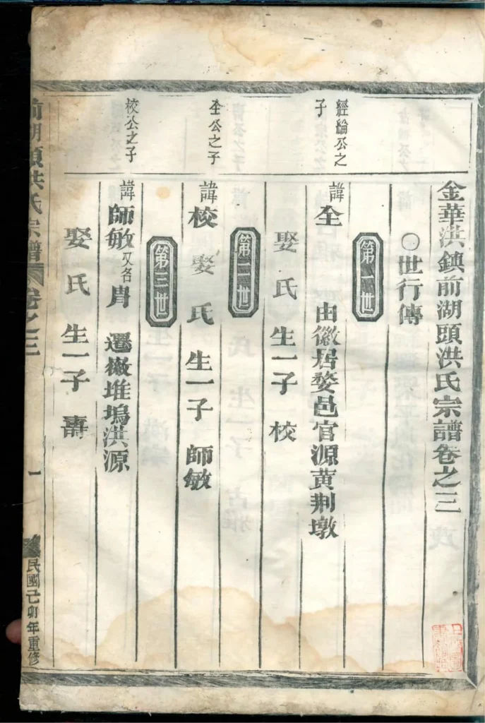 图片[4]-浙江金华洪镇前湖头洪氏宗谱电子版PDF下载-中华家谱网