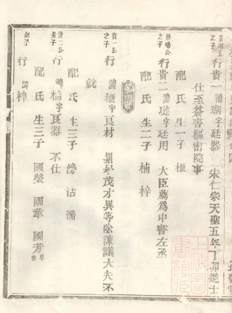 图片[6]-浙江绍兴会稽达郭毛氏家谱（长发堂）电子版PDF下载-中华家谱网