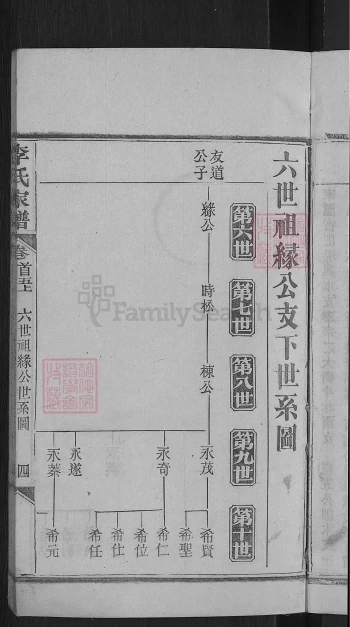 图片[7]-湖北麻城李氏家谱PDF下载-中华家谱网