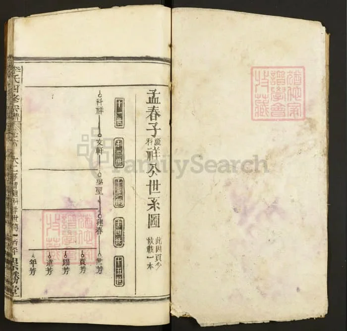 图片[8]-湖北麻城李氏四修宗谱（崇胜堂）电子版PDF下载-中华家谱网