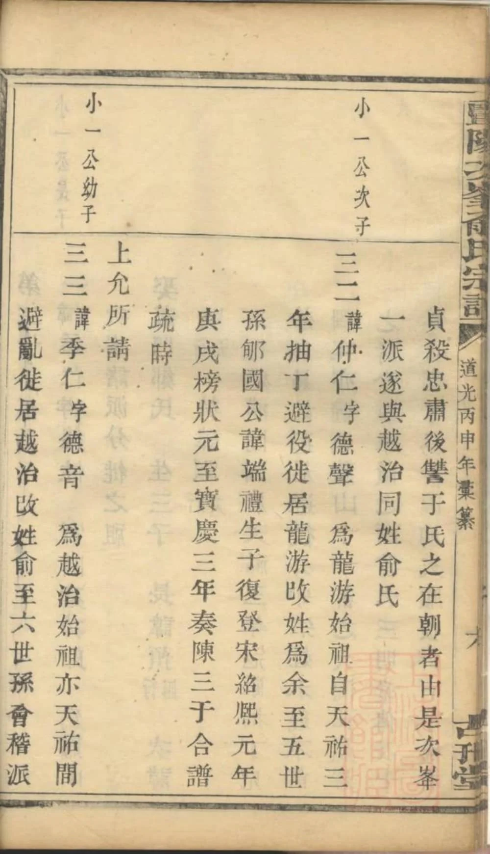 图片[6]-浙江诸暨暨阳次峰俞氏宗谱（古邗堂）电子版PDF下载-中华家谱网