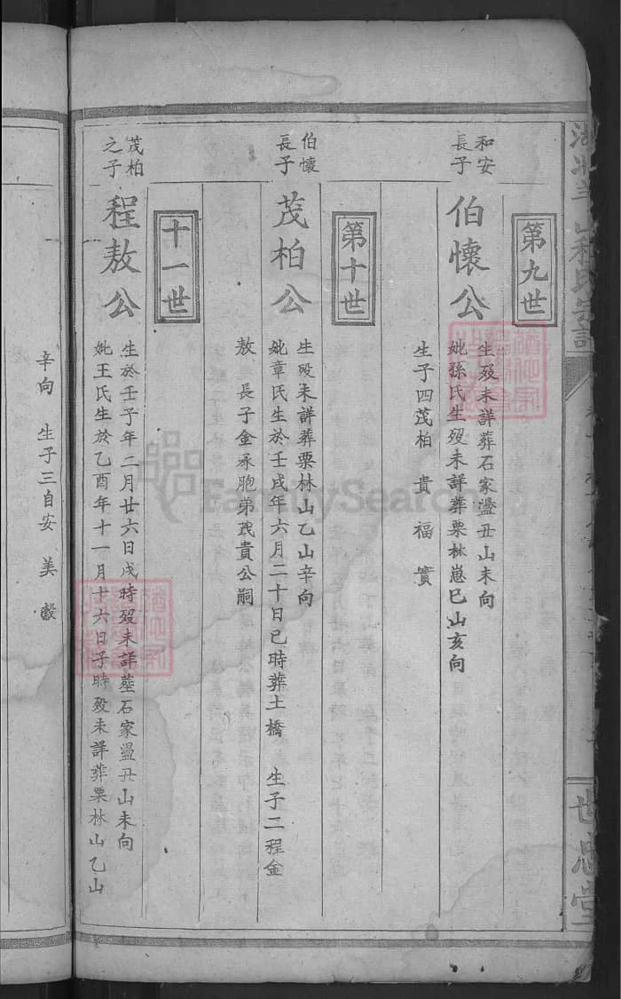图片[4]-湖北羊山程氏宗谱（世忠堂）PDF下载-中华家谱网