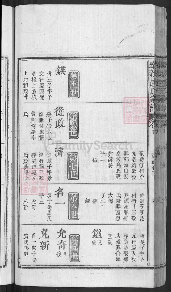 图片[7]-江西宜春奉新赵氏家谱（九修本）PDF下载-中华家谱网