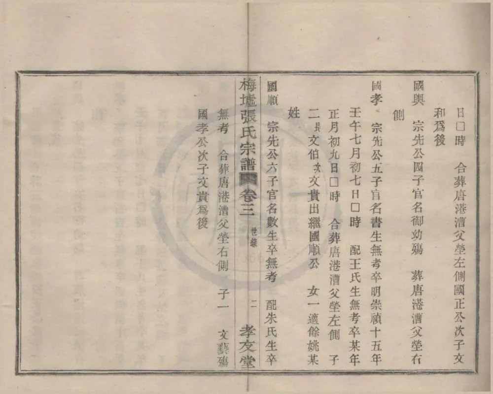 图片[6]-浙江宁波鄞州梅墟张氏宗谱（孝友堂）电子版PDF下载-中华家谱网