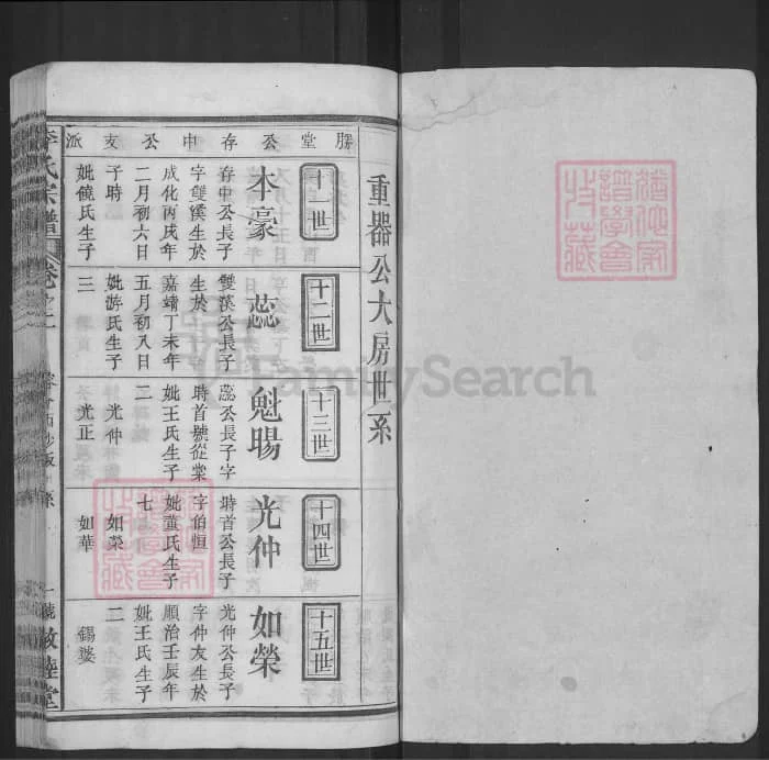 图片[7]-湖北武穴李氏宗谱（敬睦堂）PDF下载-中华家谱网