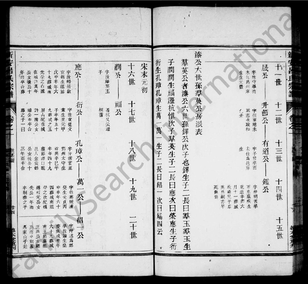 图片[5]-安徽黄山歙县新安大阜吕氏宗谱（德本堂）电子版PDF下载-中华家谱网