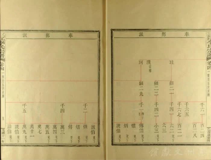 图片[8]-浙江余姚三江李氏宗谱电子版PDF下载-中华家谱网