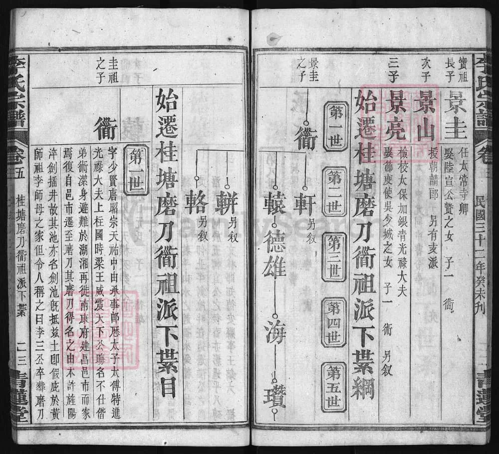 图片[2]-江西九江永修李氏宗谱（青莲堂）电子版PDF下载-中华家谱网