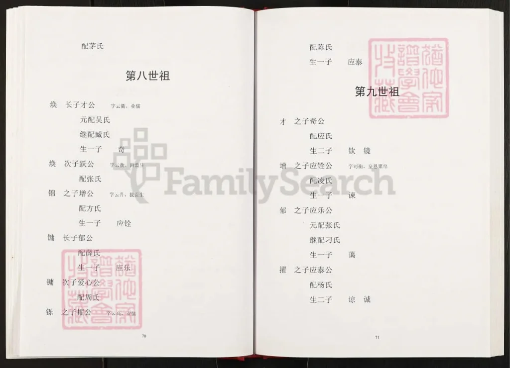 图片[7]-安徽天长王氏家谱（余读堂）电子版PDF下载-中华家谱网