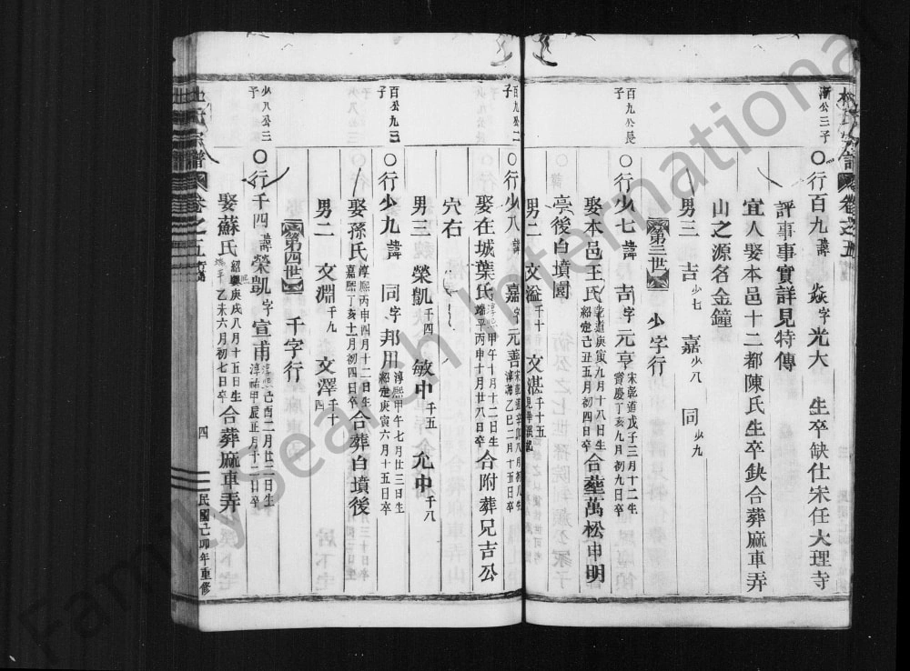 图片[6]-浙江丽水缙云浣溪杜氏宗谱电子版PDF下载-中华家谱网