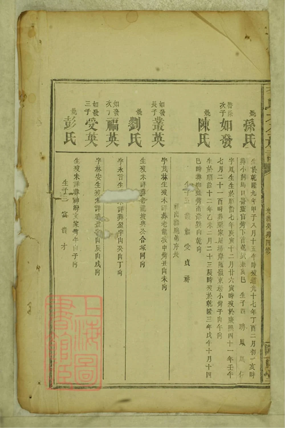 图片[8]-湖南岳阳李氏大全族谱（陇西堂）电子版PDF下载-中华家谱网