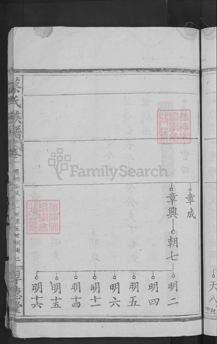 图片[7]-湖北黄石阳新蔡氏族谱（厚德堂）电子版PDF下载-中华家谱网