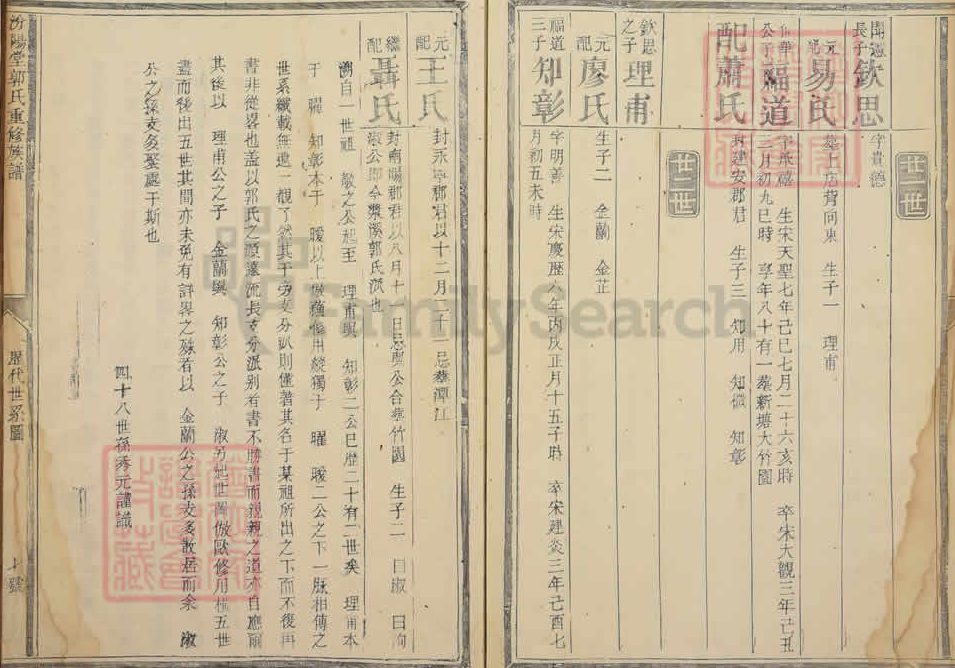 广东南雄郭氏重修族谱（都庆堂）电子版PDF下载-中华家谱网