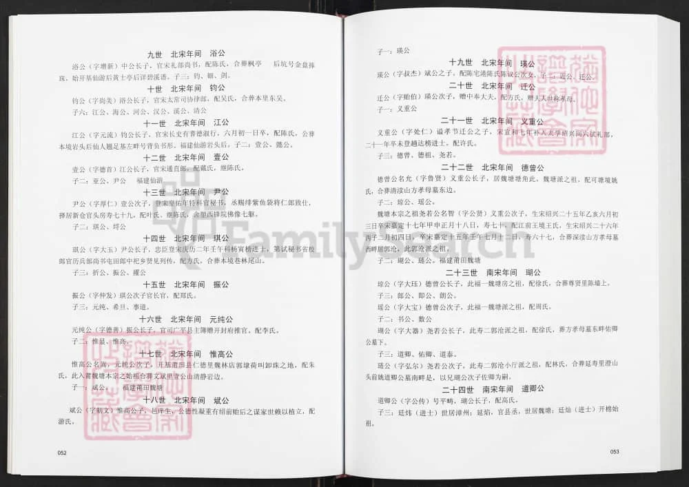 图片[4]-福建福清渔溪玉田郭氏族谱电子版PDF下载-中华家谱网