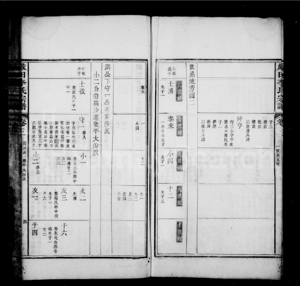 图片[8]-江西上饶婺源星江严田李氏宗谱电子版PDF下载-中华家谱网