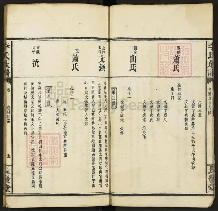 图片[4]-湖南岳阳平江李氏族谱（长发堂）电子版PDF下载-中华家谱网