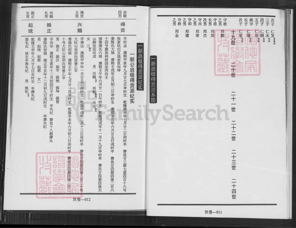 图片[8]-江西上饶玉山县张岭张氏宗谱（百忍堂）电子版PDF下载-中华家谱网
