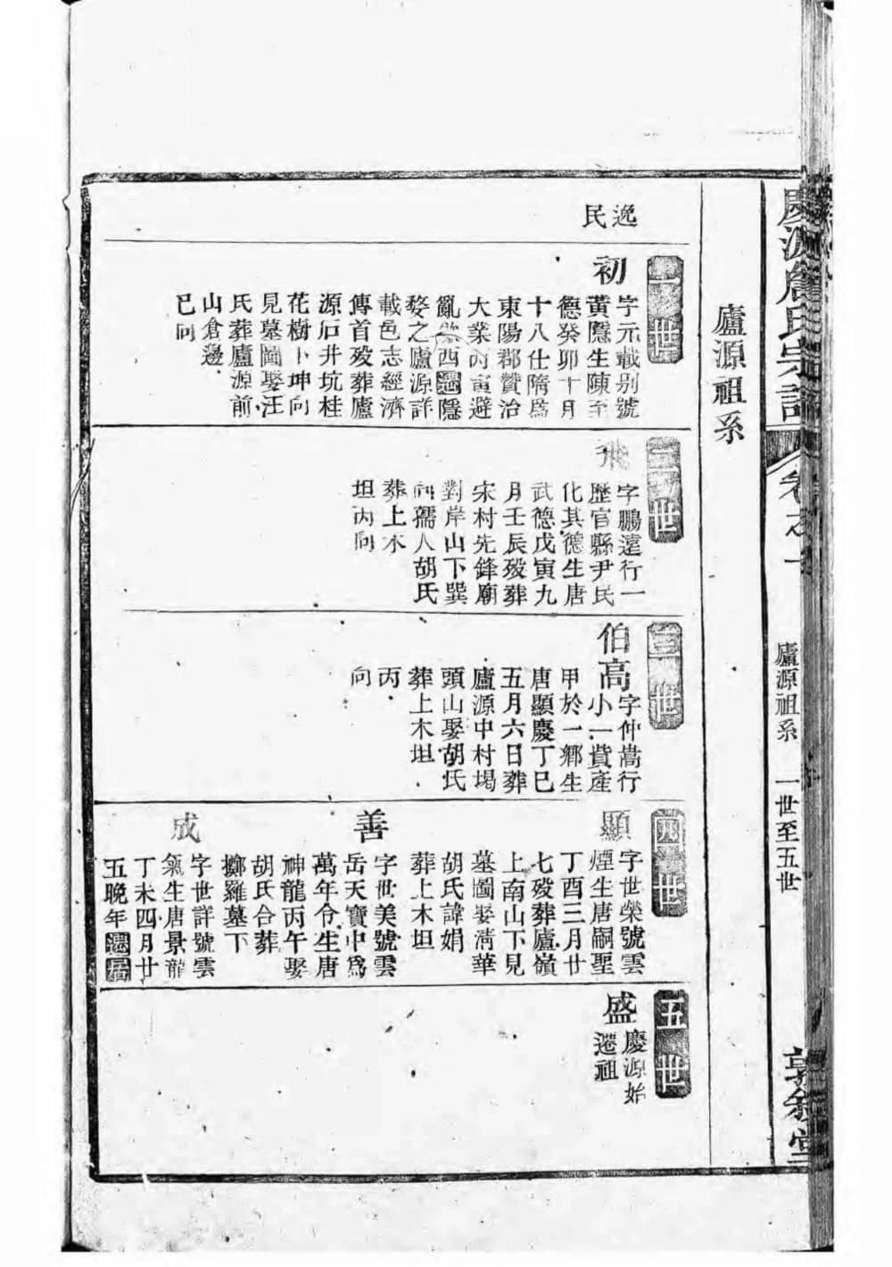 图片[5]-江西上饶婺源庆源詹氏宗谱（惇叙堂）电子版PDF下载-中华家谱网