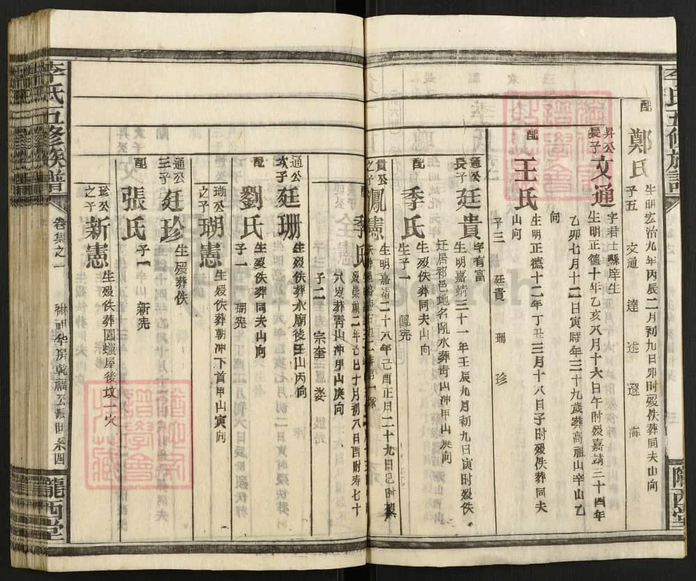 图片[7]-湖南邵东李氏五修族谱（陇西堂）电子版PDF下载-中华家谱网
