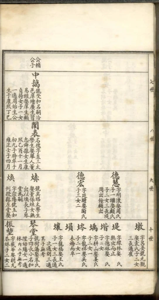 图片[7]-浙江嘉兴海盐孙氏家谱PDF下载-中华家谱网