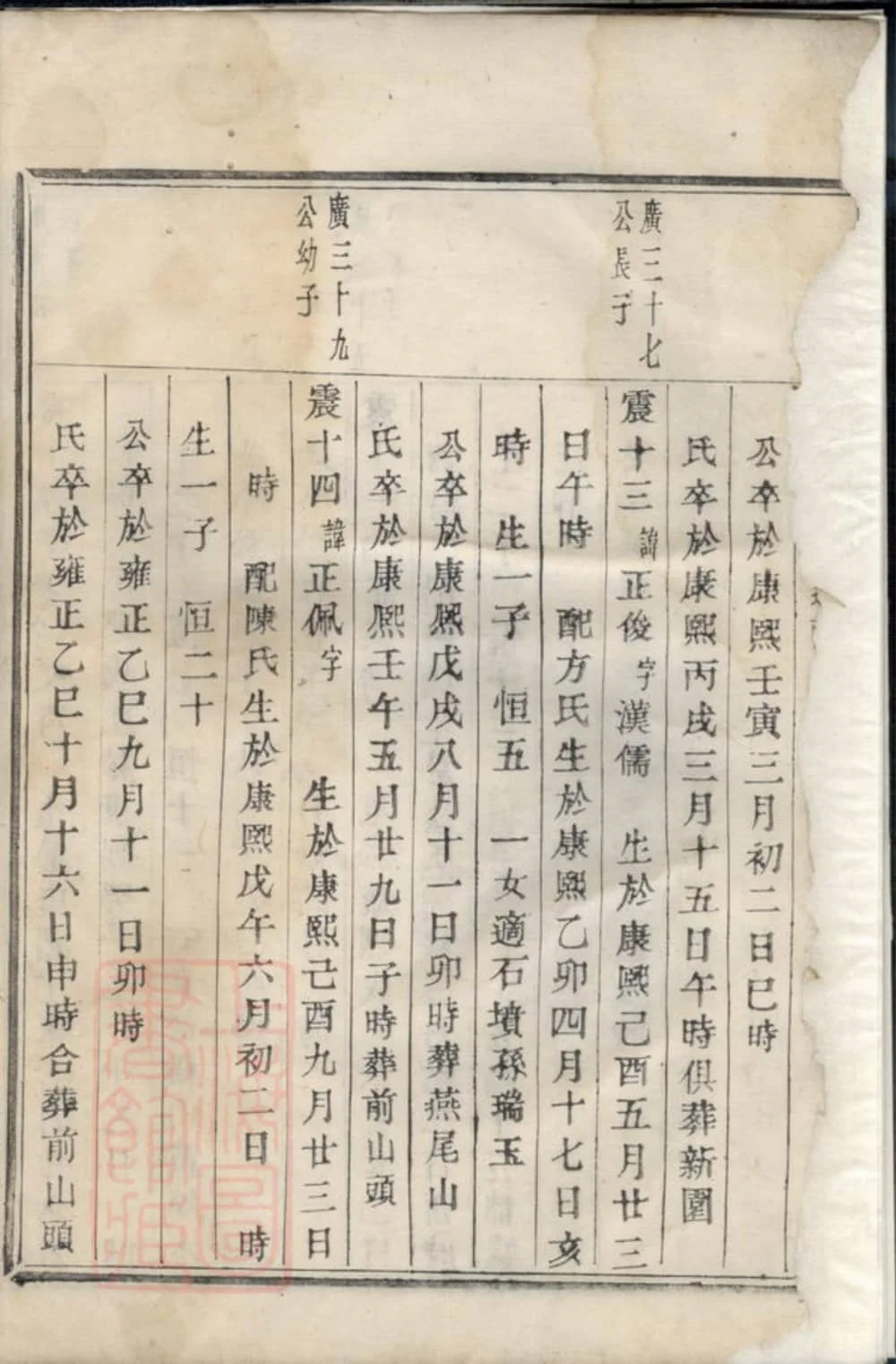 图片[6]-浙江诸暨暨阳李氏宗谱（敦厚堂）电子版PDF下载-中华家谱网