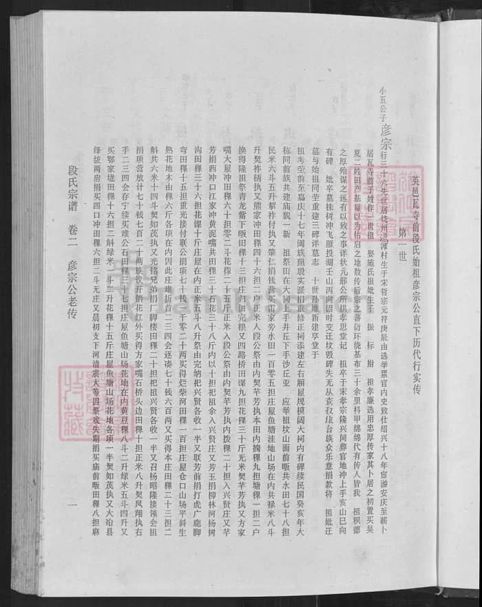 图片[5]-湖北黄冈英山段氏宗谱PDF下载-中华家谱网