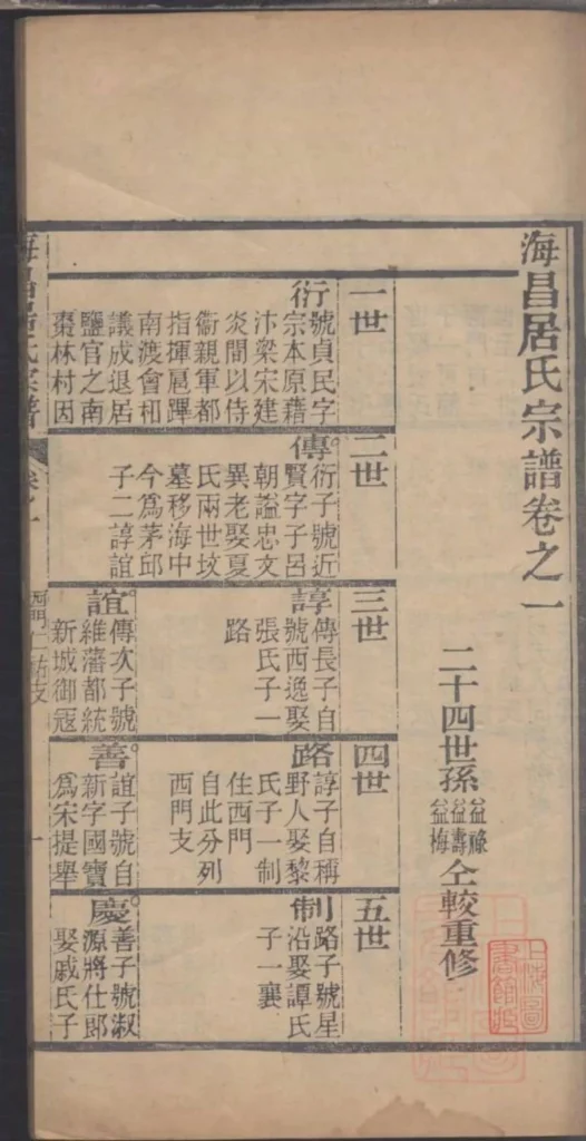 图片[7]-浙江海宁海昌居氏宗谱（职思堂）PDF下载-中华家谱网